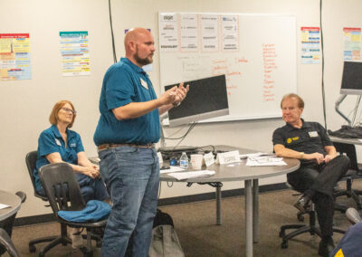 Rotary Learning Institute